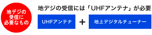 nfW̎Mɂ́AtgeAeiEnfW`[i[KvI